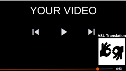A video player with the arrows of last, play and next with a PIP graphic showing where ASL Translation would be placed within the video